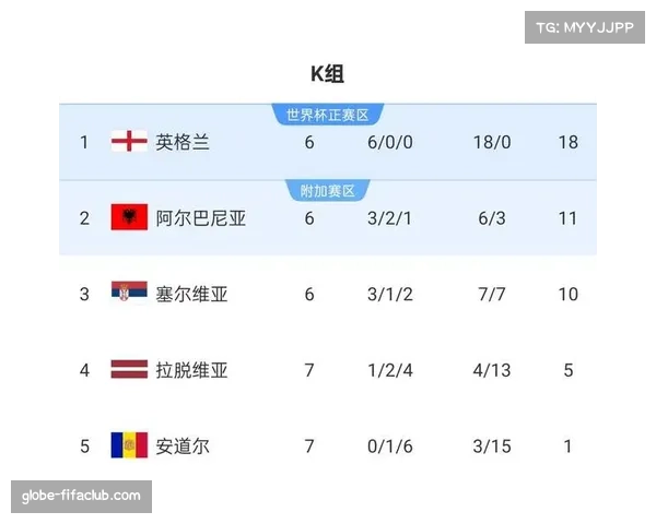 世界杯扩军至48队 战术多样性将成晋级关键因素 世界杯扩军至48队 战术多样性将成晋级关键因素